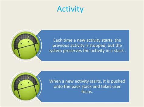 Image result for Activity Service Android