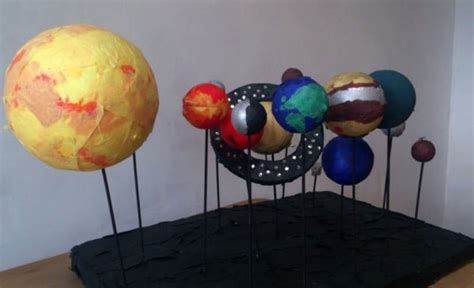 Homemade Solar System Model 的图像结果