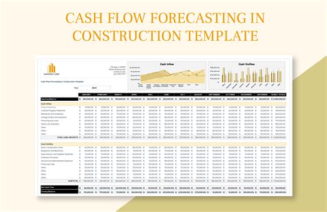 Construction Cash Flow Projection Template
