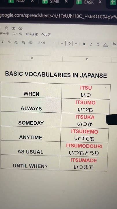 JapanLanguage Basic 的图像结果