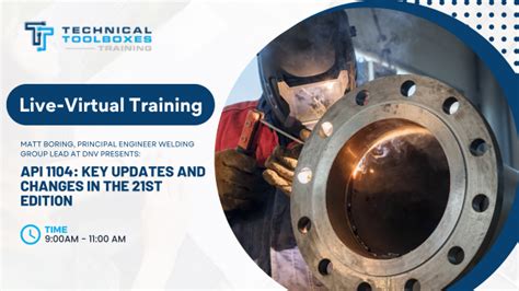 Image result for Codigo API 1104