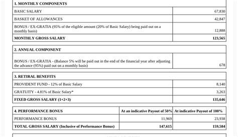 How soon am I going to be replaced by AI as an average Software ...
