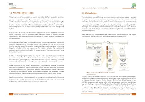SANITATION FACILITIES : SLUMS IN INDUSTRIAL AREAS | CEPT - Portfolio