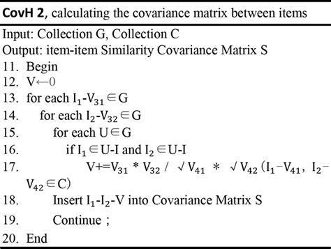 Image result for Correlation Algorithm