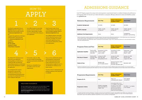 University of central florida brochure | PDF