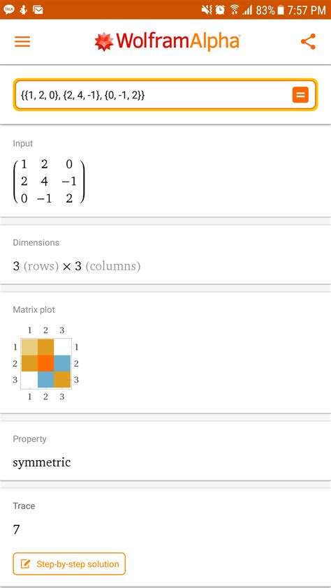 Image result for Diagonalize Complex Matrix