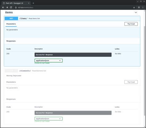 Image result for Fast API Path Parameters