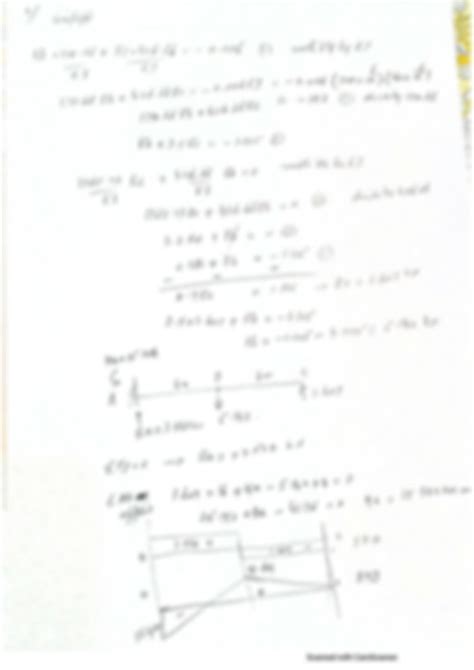 Image result for consistent deformation method