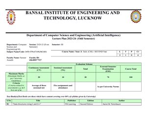 DBMS - Btech cs ai - Studocu