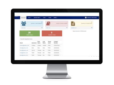 Computer-Based Test CBT 的图像结果