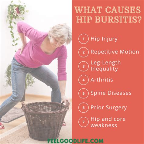 4 Best Hip Bursitis Exercises For Seniors | Exercises To Avoid