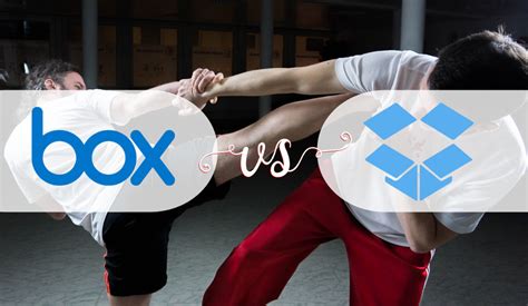 Image result for Box Vs Dropbox