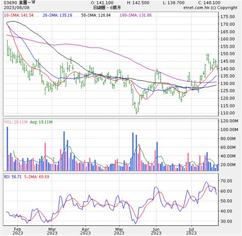 Image result for Code Word 3690