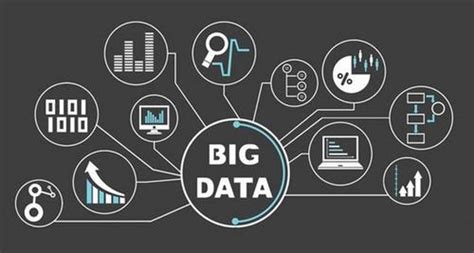 Image result for Computer Processing