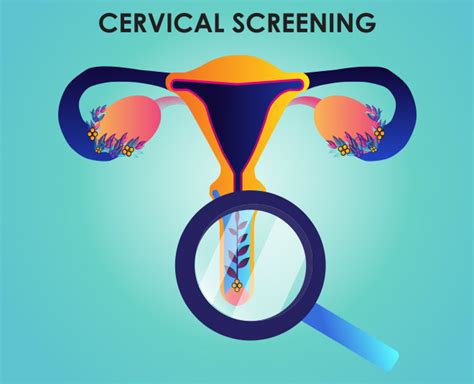 Cancer Screening Test Metropolis: जानें क्या है सर्वाइकल कैंसर, लक्षण ...