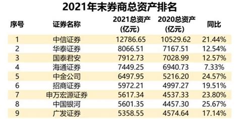 武汉大学最受追捧的5大专业，其中一个排全国第一！比清华还厉害 - 知乎