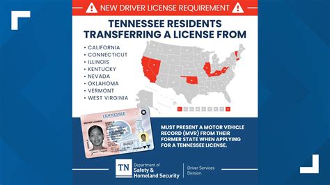 Tennessee enforcing new driver's license requirement on Friday, Jan. 10 ...