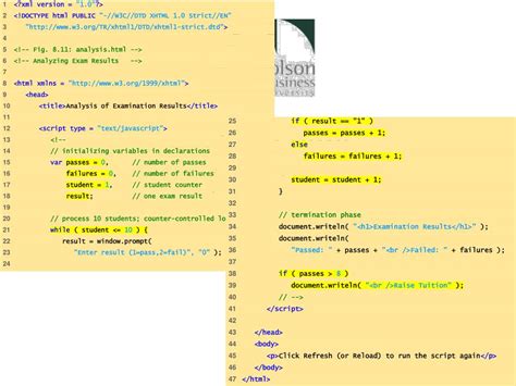 JavaScript Control Structure 的图像结果