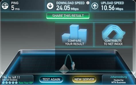 Image result for ADSL Connection Speed