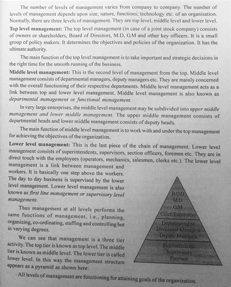 Levels of managemnt - Methodology Of Business Studies And Management ...