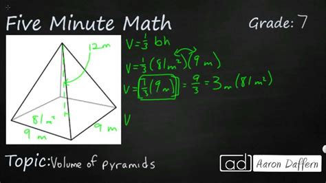 Pyramid Math 的图像结果