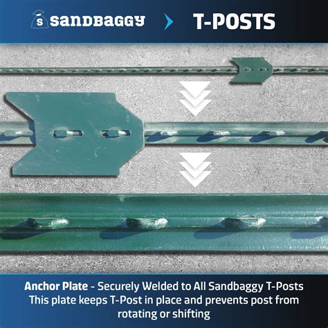 Image result for T-Post Installation Depth