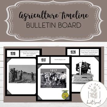 Image result for Farming Simulator Timeline