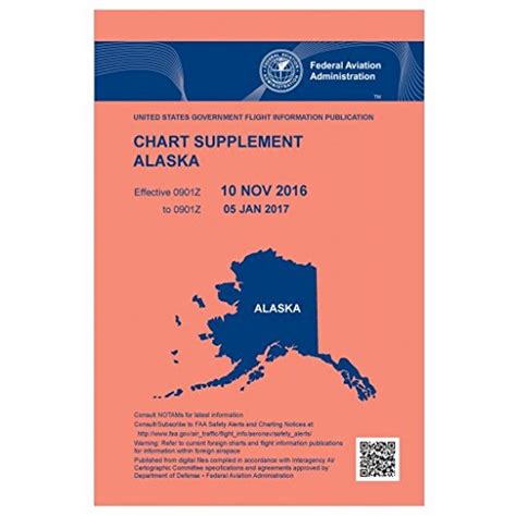 Buy FAA Chart Supplement Alaska Always Current Edition Online at Lowest ...
