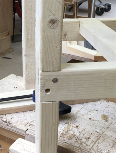 Image result for Easy Method Table