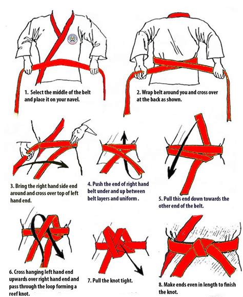 how_to_tie_your_belt.jpg (957×1169) | Martial arts belts, Karate belt ...