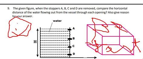 9. The given figure, when the stoppers A, B, C and D are removed ...