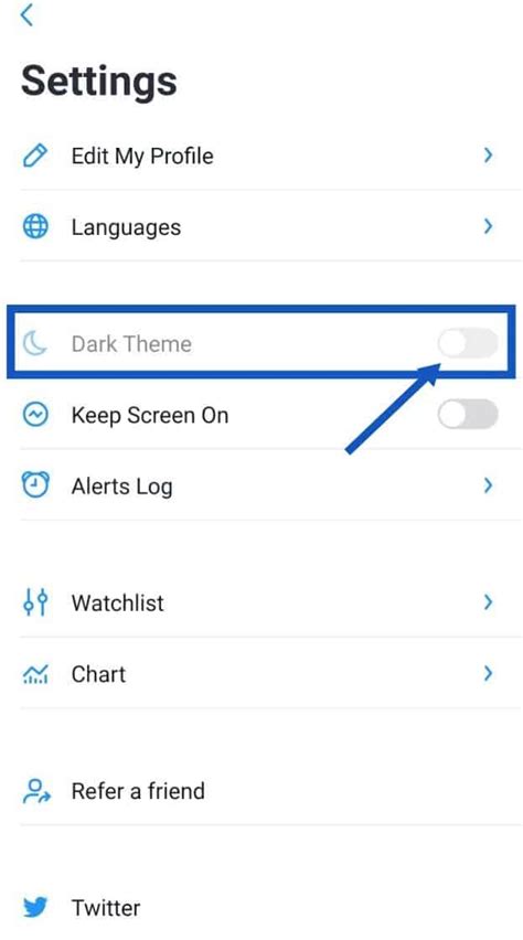 Image result for Trading View Dark Mode