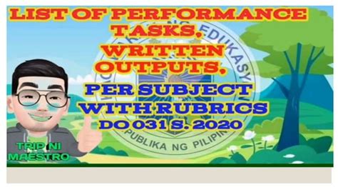 Image result for Integrative Assessment Examples