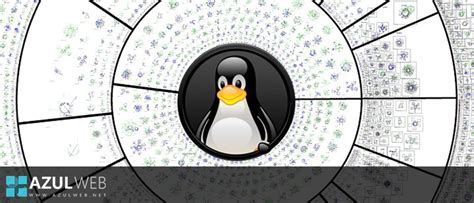 Image result for Como Instalar Un Programa En Linux