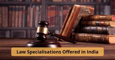 List of Law Specialisations Offered in India: Courses, Admission ...