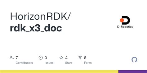 Image result for RDK 03003 Error Code