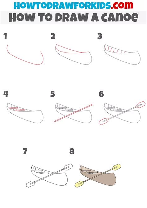 Image result for Canoe Panel Tutorial