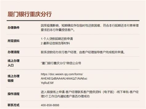 厦门银行重庆分行个人住房贷款延期还本付息政策_房家网