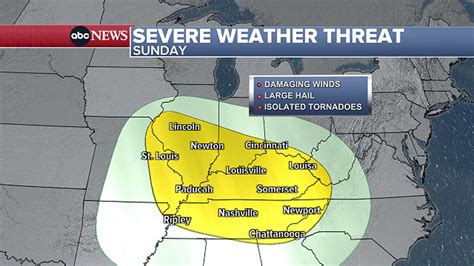 Severe storms, unrelenting heat affecting millions in these US states ...