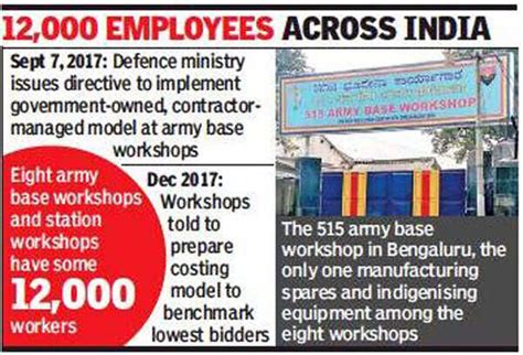 Army: Private firms get entry into Army base workshops | India News ...