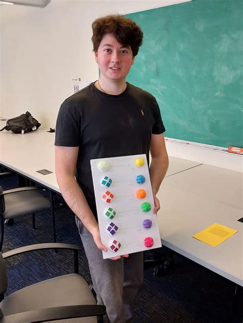 Austin Christian | Georgia Tech Mathematics