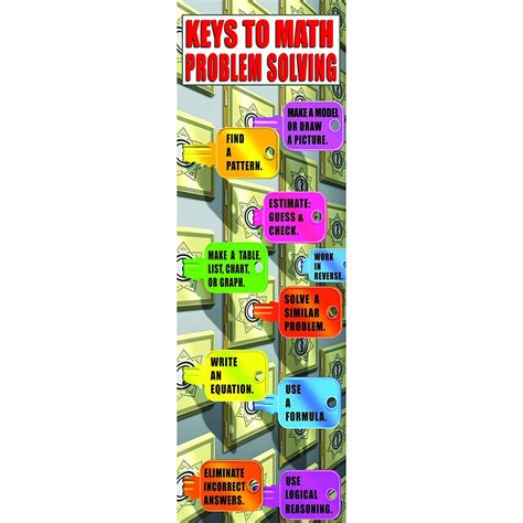 MC-V1664 - MATH PROBLEM SOLVING STRATEGIES : Amazon.in