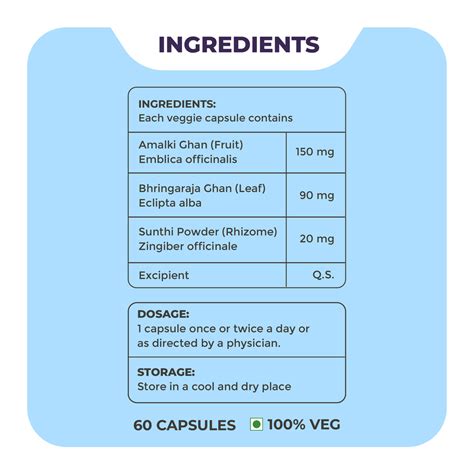 Ayurvedic Medicine for Headache & Migraine | Axantrin Capsules ...