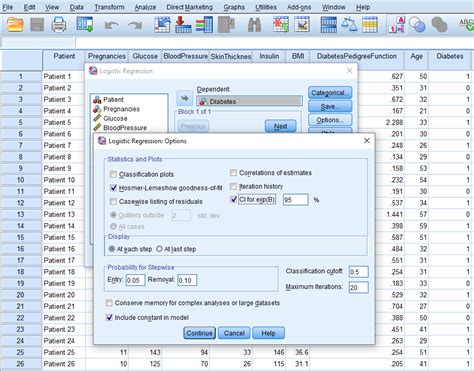 Logistic Regression Model Validation On SPSS 的图像结果