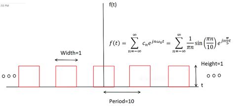 Image result for Plot Exponential Program in MATLAB