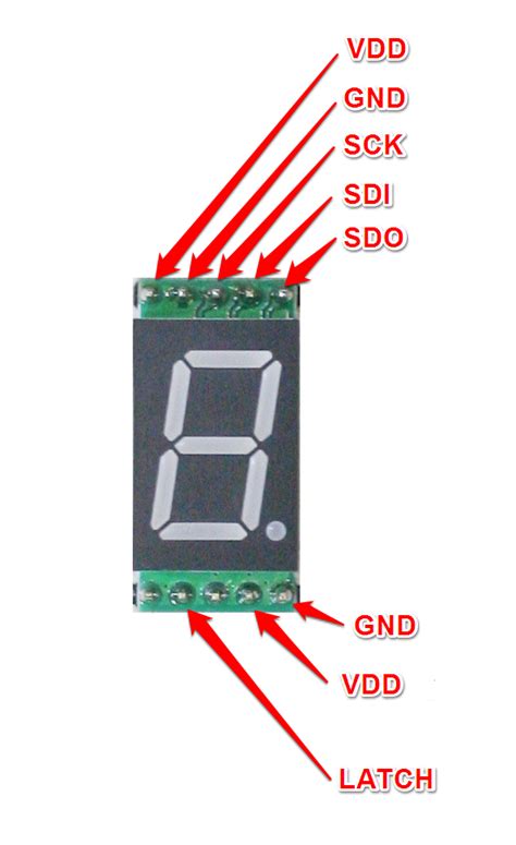 Image result for Arduino Portenta Machine Control Com Terminal