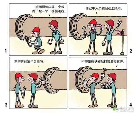 Coding Query UTI 的图像结果