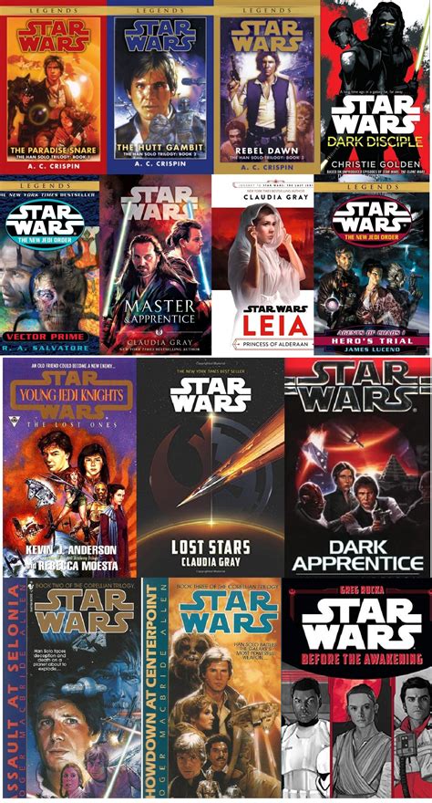 Last year was when I first started to read Star Wars novels. These are ...