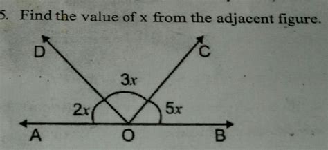 find the value of x from the adjacent figure - Brainly.in