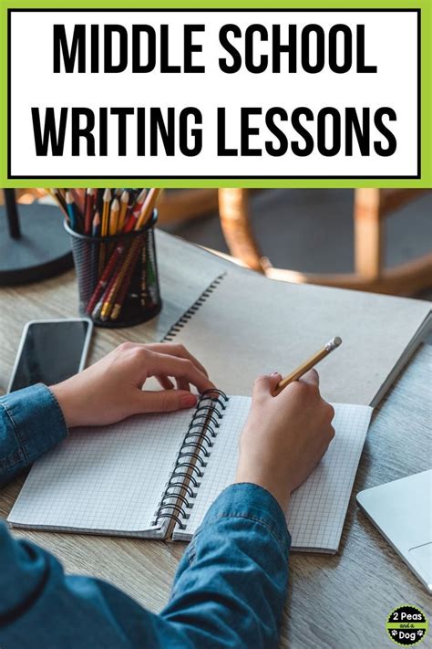 How to Write a Script for Middle School 的图像结果